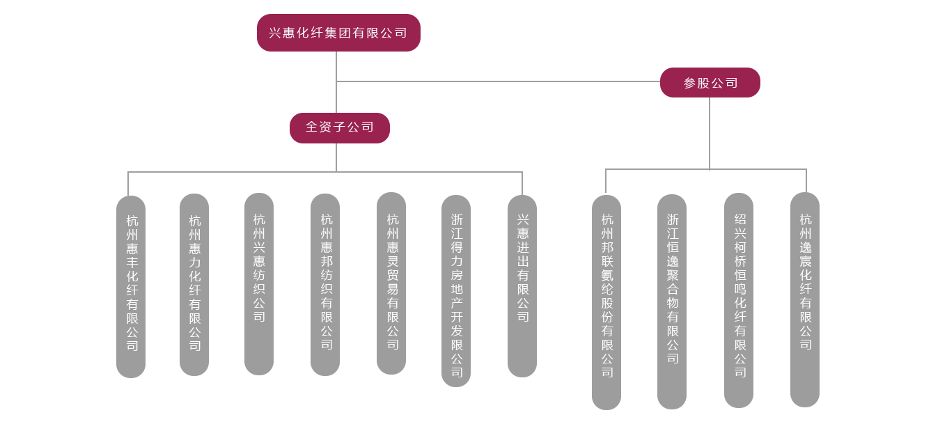 J9游戏(中国)-官方网站